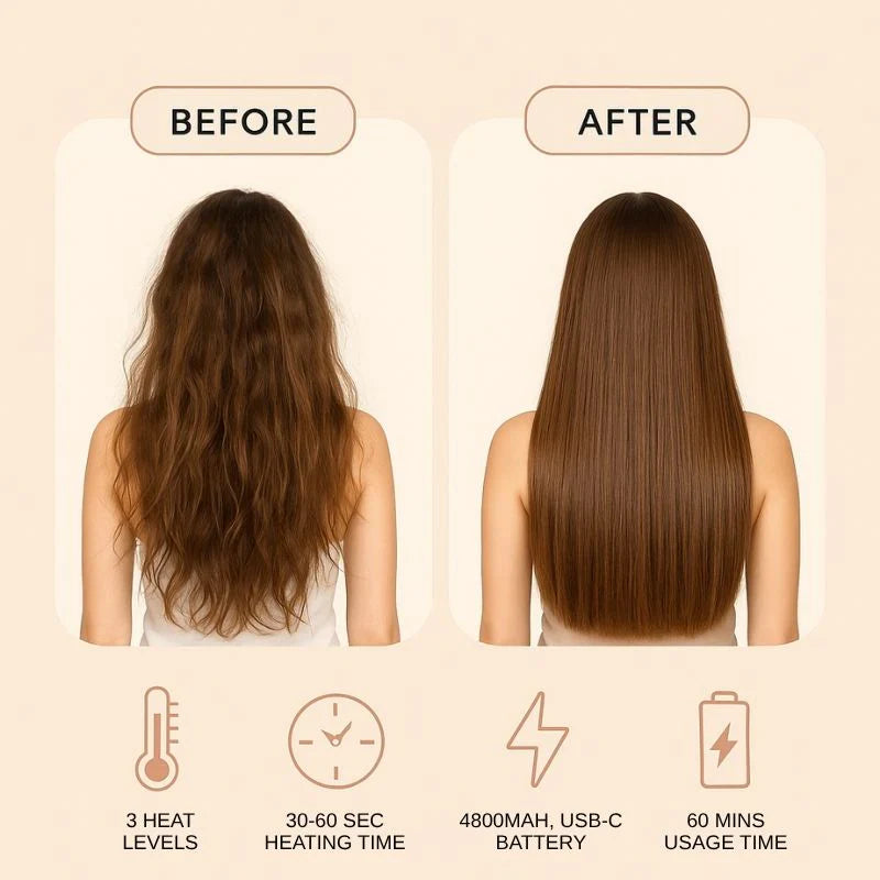 Mini Wireless Hair-Straightener